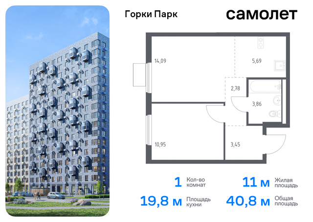 д Коробово Домодедовская, жилой комплекс Горки Парк, 8. 1, Володарское шоссе фото