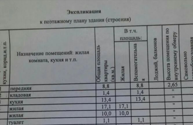 комната г Новосибирск р-н Калининский Заельцовская ул Гребенщикова 14 жилой район «Родники» Микрорайон №6 фото 9