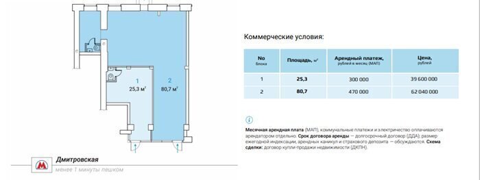 свободного назначения г Москва метро Дмитровская ул Бутырская 97 фото 5