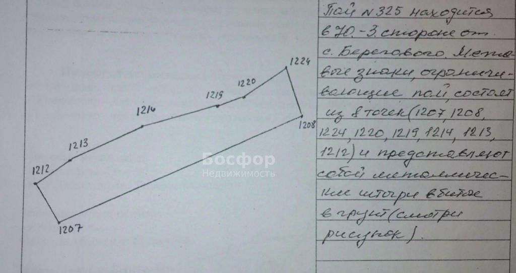 офис г Феодосия с Береговое фото 1