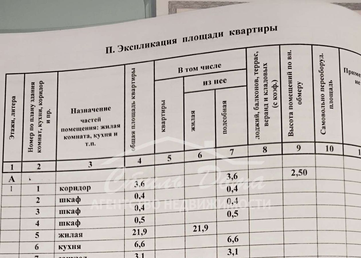 квартира г Волгоград р-н Советский ул 35-й Гвардейской 9 фото 2