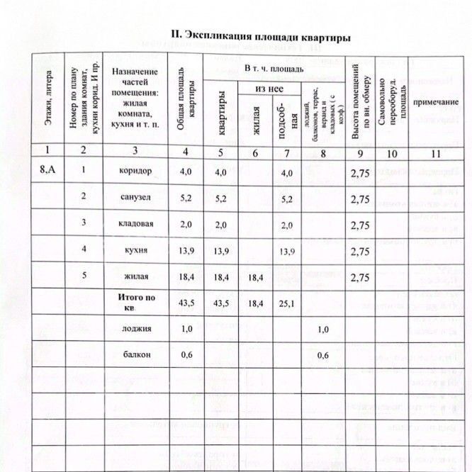 квартира г Волгоград р-н Ворошиловский ул Баррикадная 19а фото 15