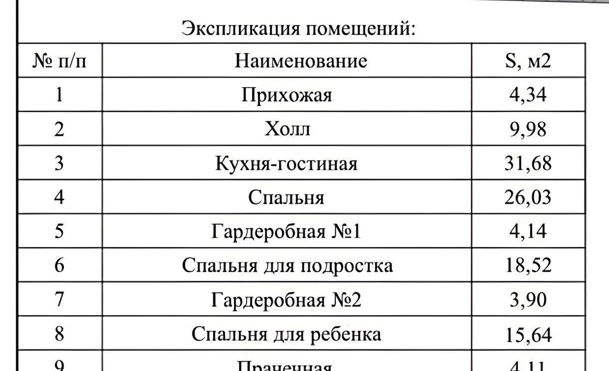 квартира г Астрахань р-н Кировский ул Бабефа 6вк/3 ЖК «Паруса» фото 2