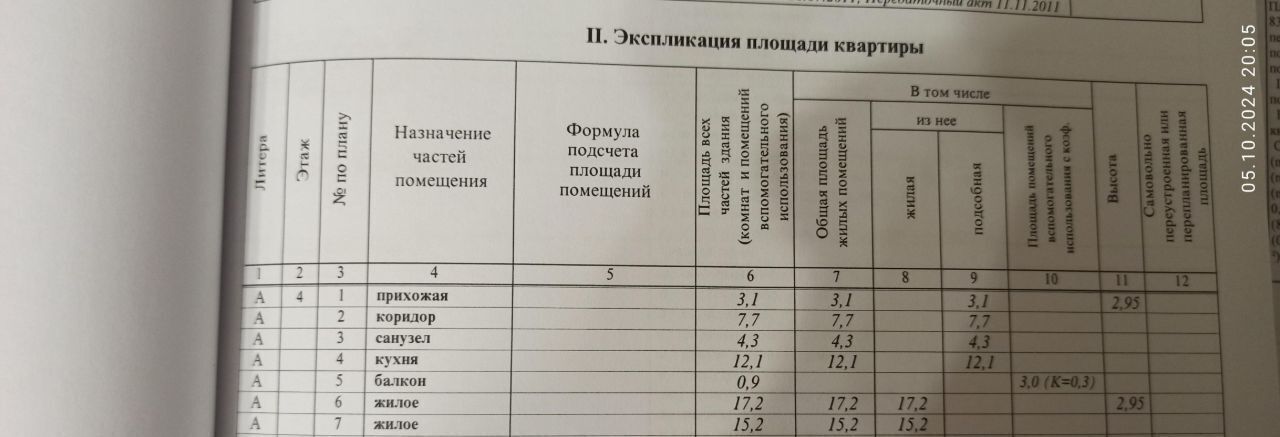 квартира городской округ Люберцы рп Малаховка ул Кирова 4 Малаховка фото 34