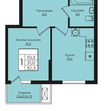 квартира г Краснодар р-н Прикубанский ЖК «Европа-Сити» 1 жилой комплекс Европа Клубный Квартал 6 фото 1