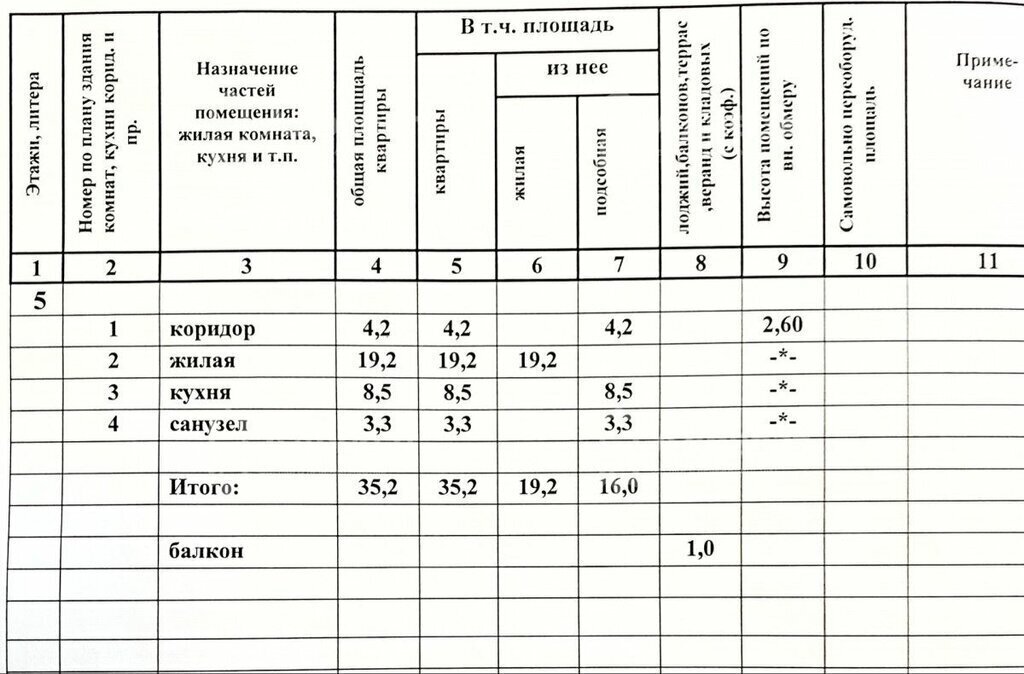 квартира г Волгоград р-н Центральный ул Голубинская 8 фото 23