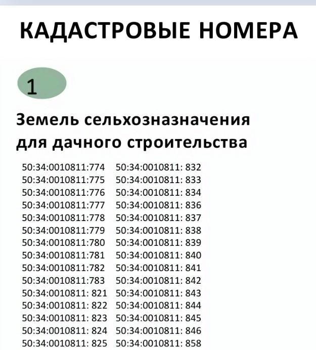 земля городской округ Коломенский д Сурино 19А, Коломна городской округ фото 12