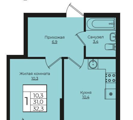 квартира г Краснодар р-н Прикубанский ЖК «Европа-Сити» 1 Европа Клубный Квартал 6 жилой комплекс фото 1