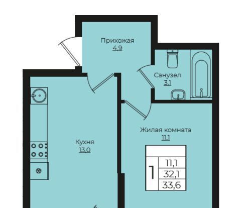 квартира г Краснодар р-н Прикубанский ЖК «Европа-Сити» 1 Европа Клубный Квартал 6 жилой комплекс фото 1