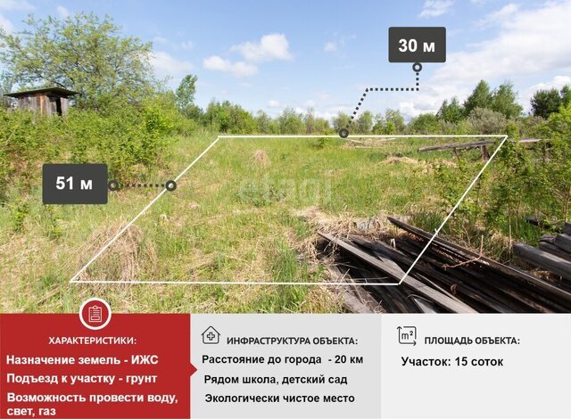 п Сумкино ул 3-я Береговая фото