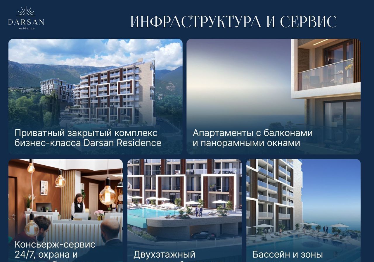 квартира г Ялта ул Войкова 39а МФК «Резиденция Дарсан» корп. 2 фото 7