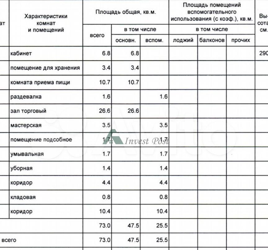 свободного назначения г Москва метро Щелковская ул 9-я Парковая 66к/3 фото 4