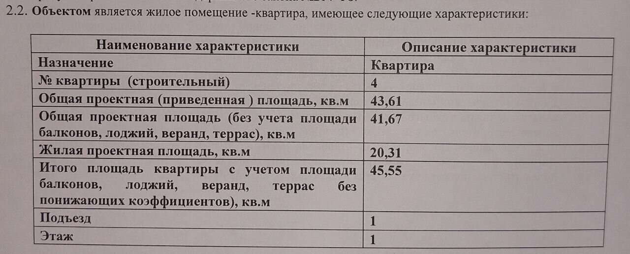 квартира г Алушта п Семидворье пер Пограничный 1 ЖК «Лучистое» д. 6 фото 13