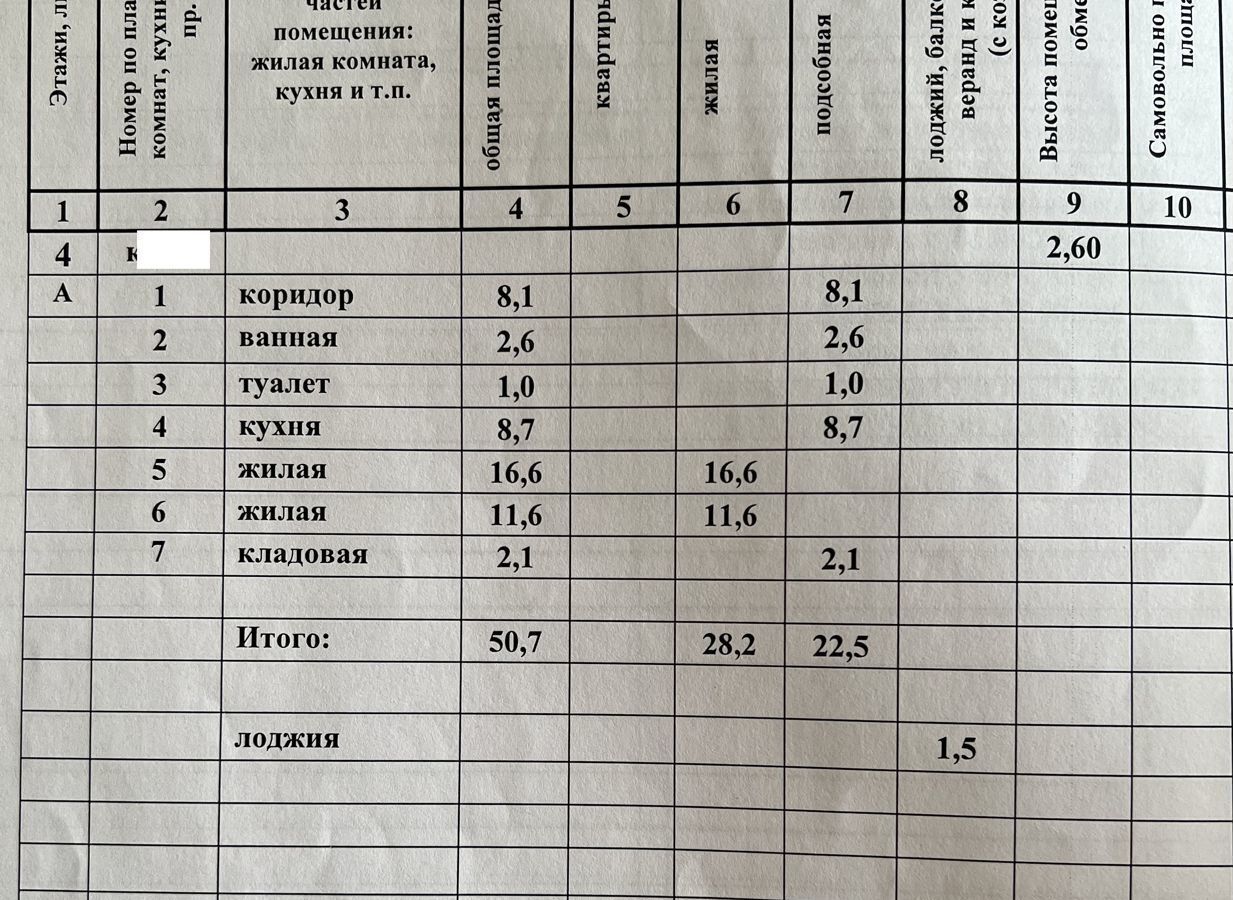 квартира г Волгоград р-н Ворошиловский ул Кузнецкая 30 фото 13