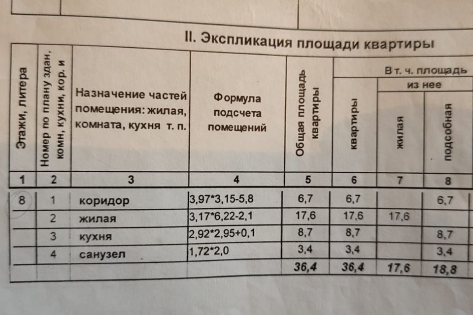 квартира г Стерлитамак ул Суханова 17 городской округ Стерлитамак фото 4