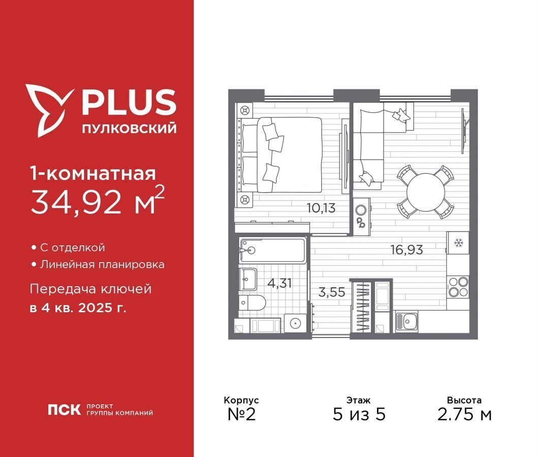 квартира г Санкт-Петербург р-н Московский ш Пулковское 24 ЖК Пулковский округ Пулковский меридиан фото 1