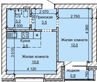 квартира г Барнаул р-н Центральный городской округ Барнаул, Карамель, жилой комплекс фото 1