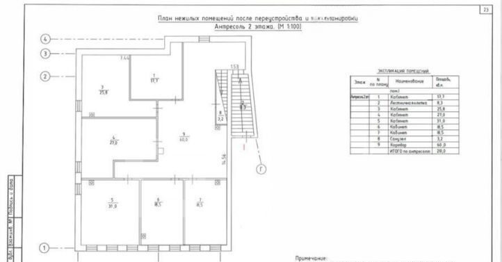 офис г Москва метро Новокузнецкая ул Садовническая 14с/1 фото 11