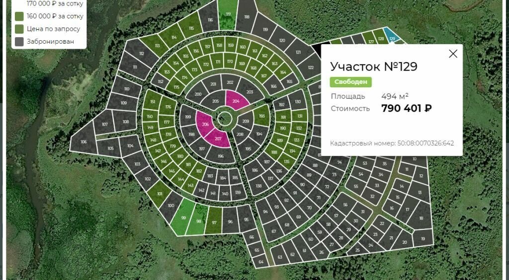 земля городской округ Одинцовский п Матвейково Лесной Городок фото 1