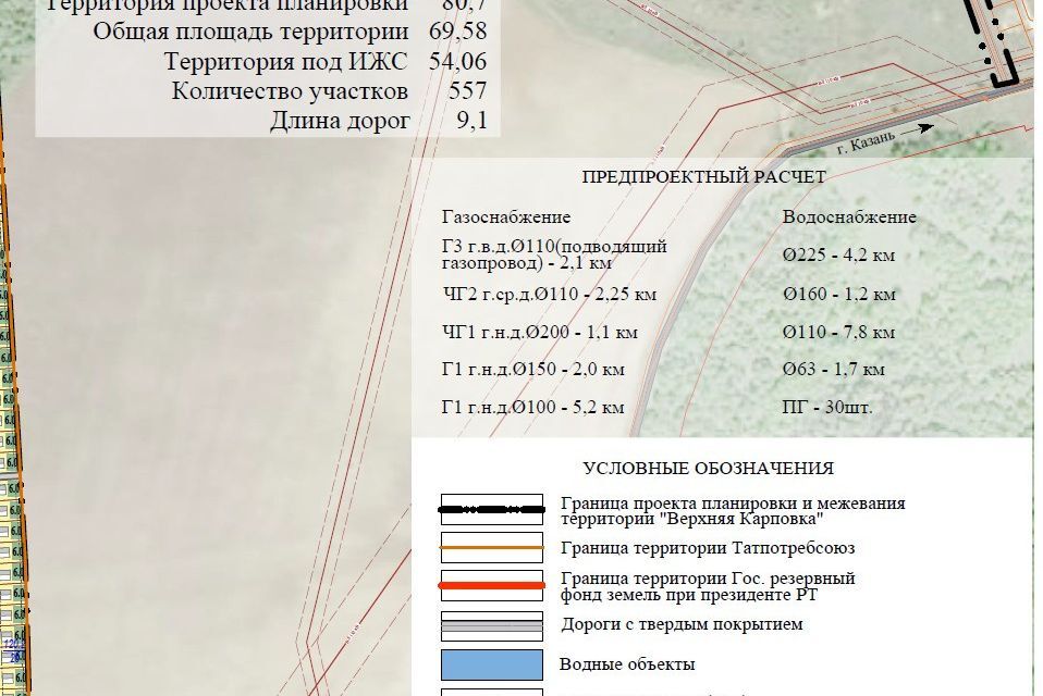 земля р-н Пестречинский Республика Татарстан Татарстан фото 7