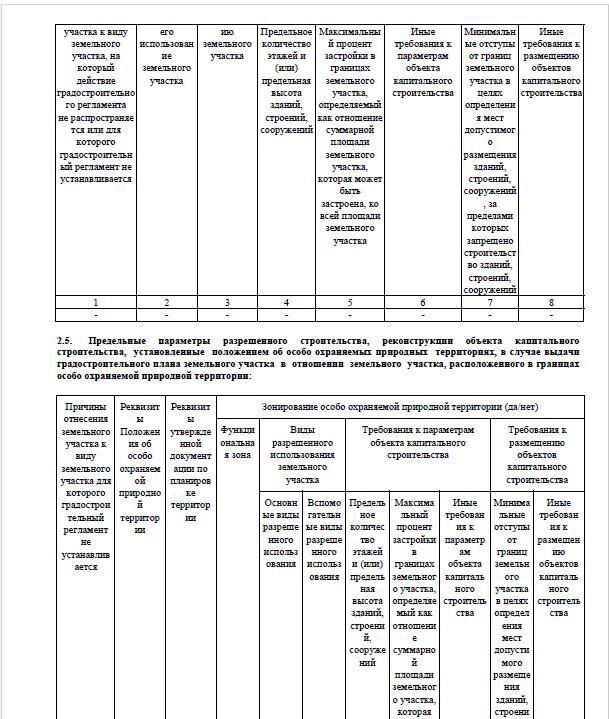 земля р-н Тюменский д Елань ул Коломенская коттеджный пос. Московские Усадьбы, Успенка фото 13