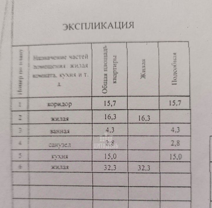 квартира г Воронеж р-н Центральный ул Морозова 29 фото 28