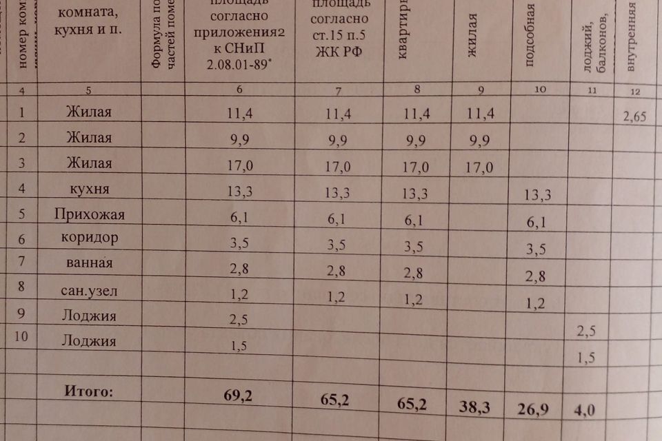 квартира р-н Зеленодольский с Осиново ул Спортивная 1 Республика Татарстан Татарстан фото 2