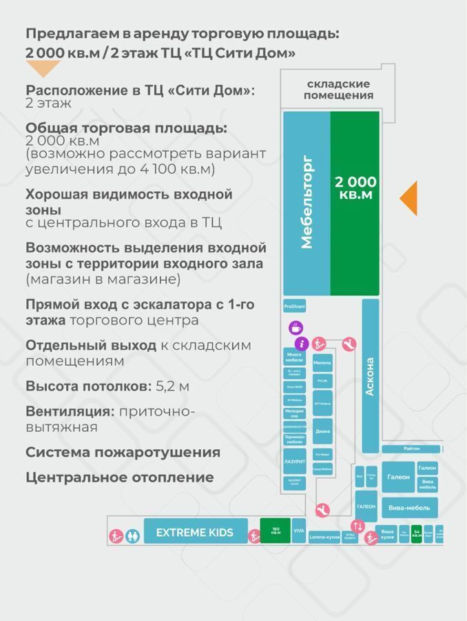 торговое помещение г Кемерово р-н Ленинский ул Терешковой 41/3 Кемеровская обл. - Кузбасс фото 9