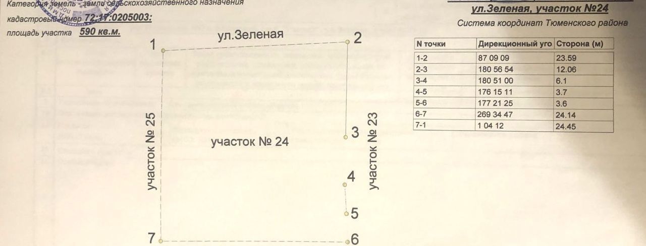 земля р-н Тюменский рп Боровский снт Рассвет ул Зеленая фото 4