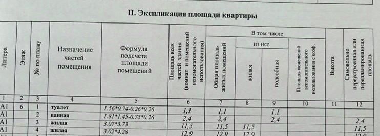 квартира г Москва метро Медведково пр-кт Олимпийский 3к/2 Московская область, Мытищи фото 19