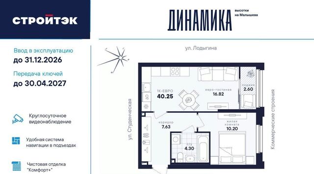 квартира Динамо дом 145б фото