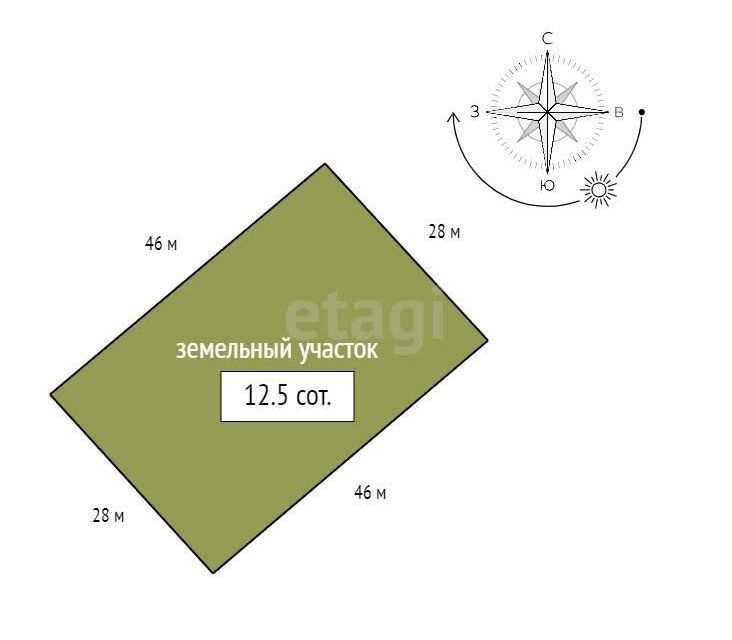 земля р-н Емельяновский фото 9