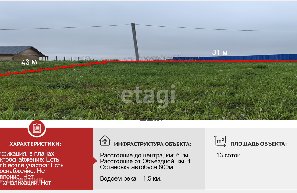 земля р-н Новокузнецкий Кемеровская область — Кузбасс фото 1