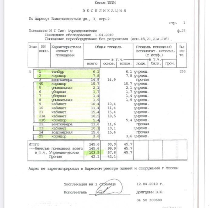 свободного назначения г Москва метро Варшавская ул Болотниковская 3к/2 фото 7