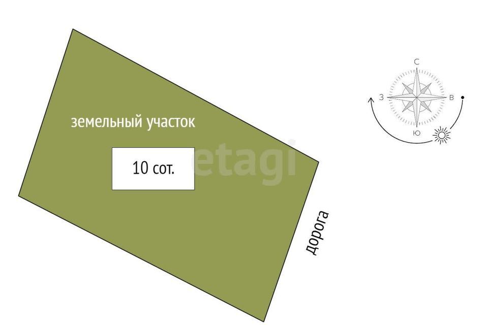 земля г Ханты-Мансийск садово-огородническое товарищество Прометей, городской округ Ханты-Мансийск фото 8