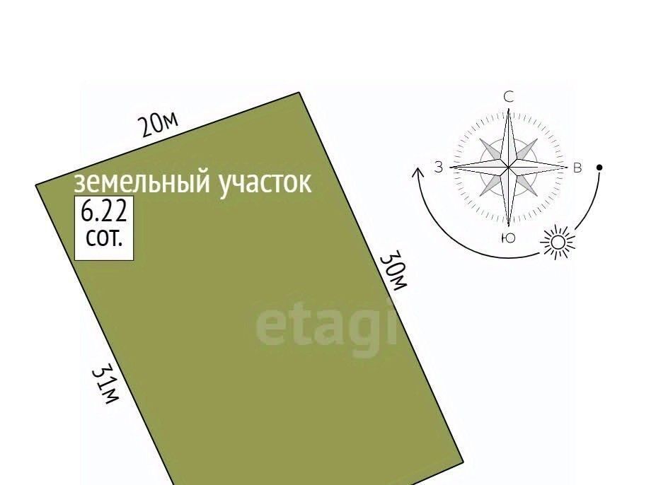 дом г Батайск Гидромеханизатор садоводческое товарищество, ул. 12-я фото 2