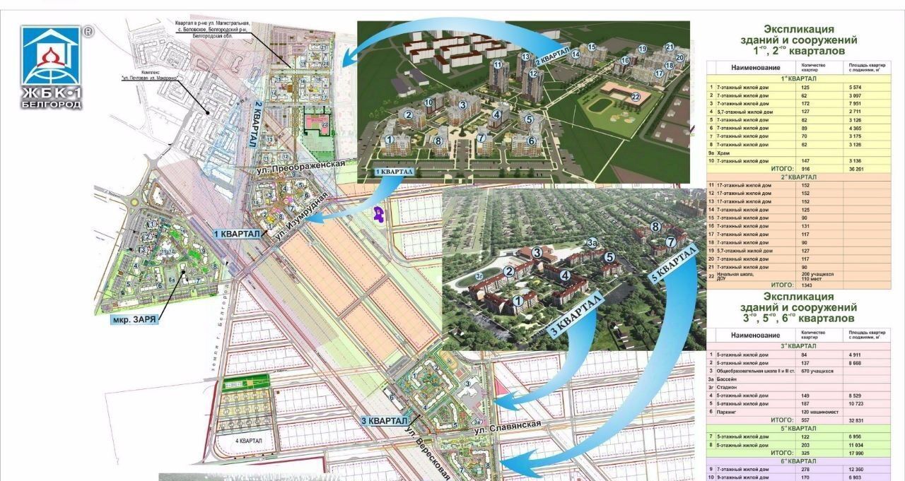 квартира пгт Разумное микрорайон Разумное-54 микрорайон «Новая Заря» фото 9