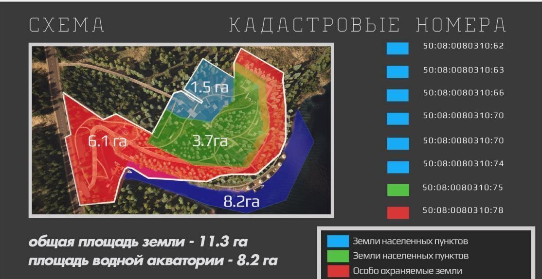 земля городской округ Истра д Лыщёво 49 км, Солнечногорск, Ленинградское шоссе фото 15