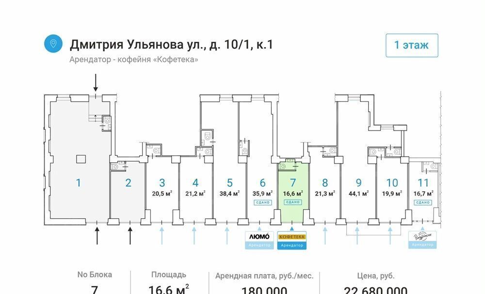 свободного назначения г Москва метро Академическая ул Дмитрия Ульянова 10/1к 1 фото 5