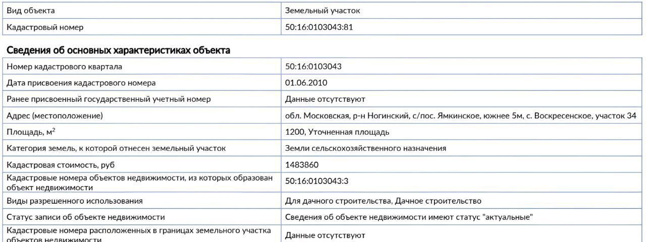 земля городской округ Богородский Воскресенская Слобода-2 кп, 34 фото 1