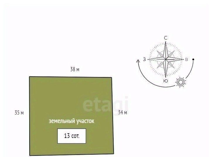 земля р-н Сухобузимский с Сухобузимское фото 13