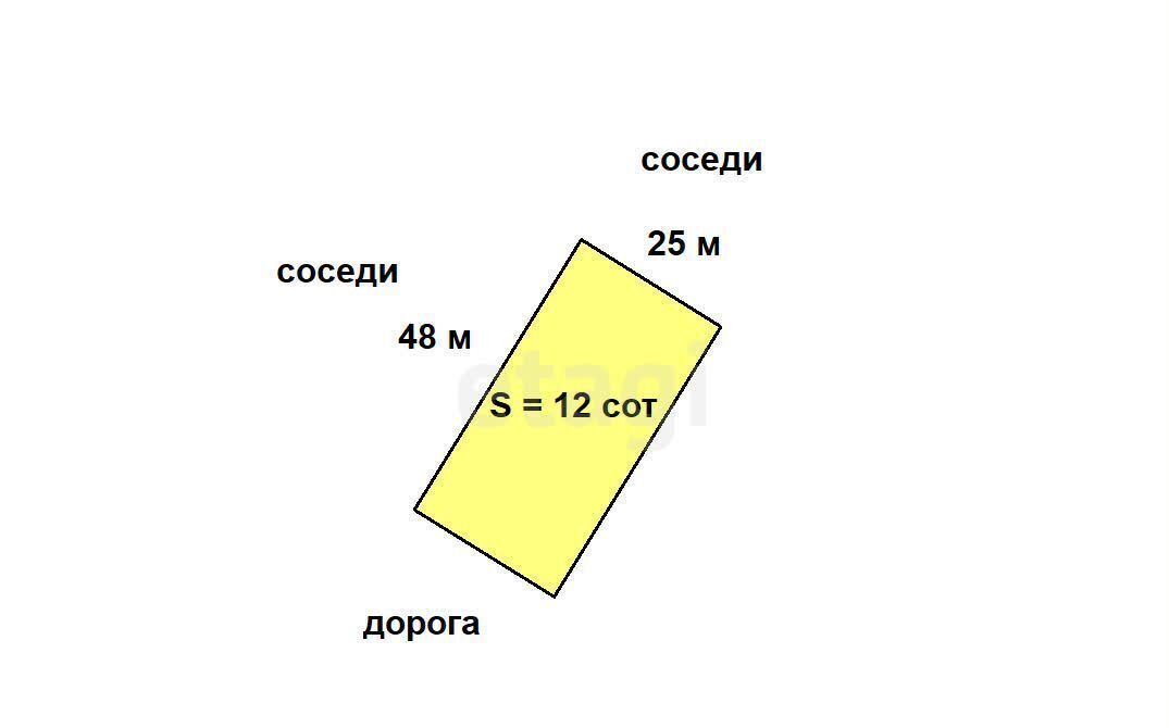 земля городской округ Дмитровский д Кончинино 9776 км, Дмитров, Дмитровское шоссе фото 9