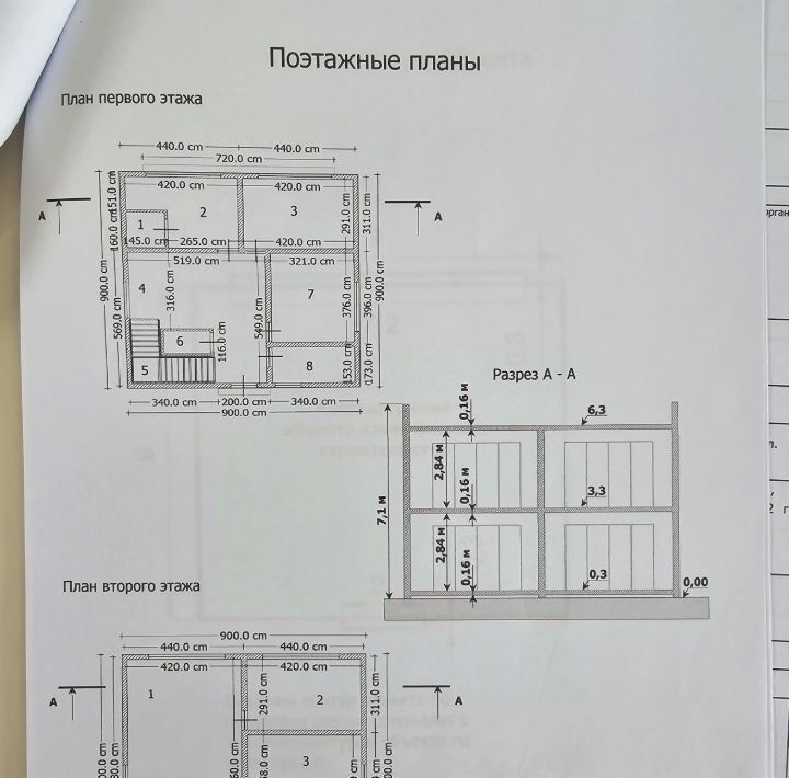 земля г Сочи с Горное Лоо ул Плодовая Лазаревский район фото 3