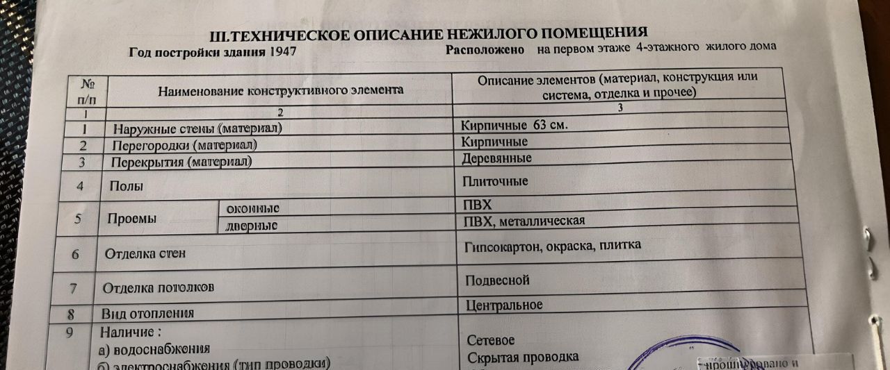 торговое помещение г Брянск рп Радица-Крыловка Бежицкий район р-н Бежицкий ул Харьковская 2 фото 6