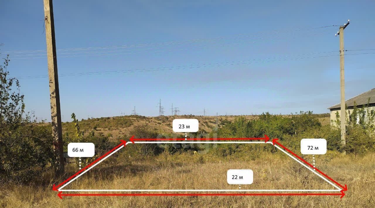 земля р-н Симферопольский с Мазанка ул Садовая 391 фото 1