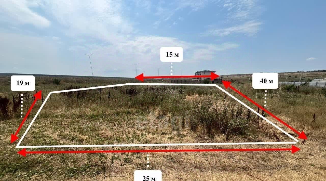 земля р-н Симферопольский с Дубки Перовское с/пос, 2 массив, ул. Татарская фото 1