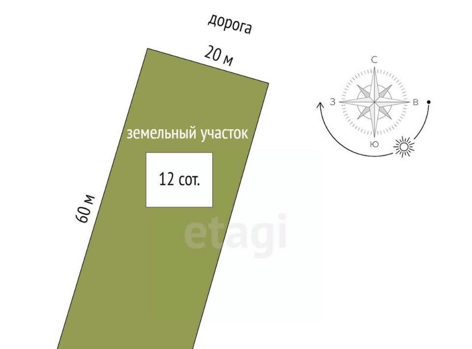 земля р-н Симферопольский с Трехпрудное снт Родничок с пос, 299, Чистенское фото 1