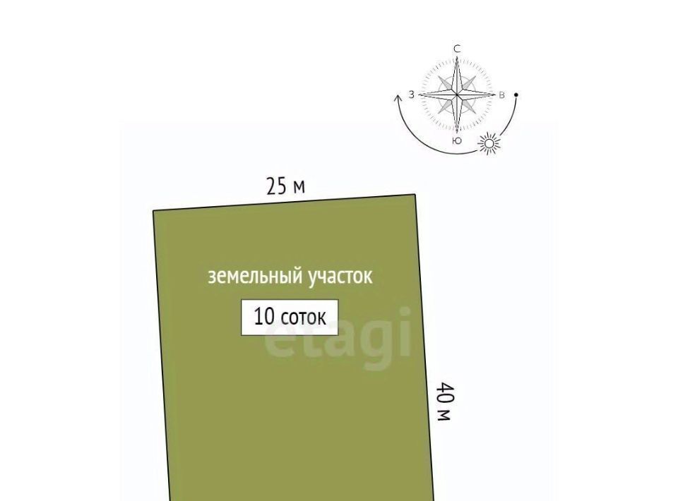 земля р-н Белогорский пгт Зуя ул Берекет 35 Зуйское сельское поселение фото 2