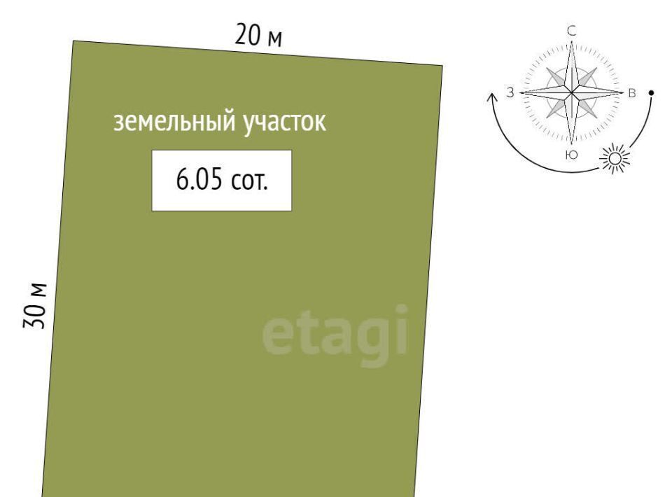 земля р-н Симферопольский с Мирное Мирновское сельское поселение фото 2