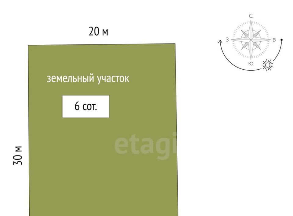 земля р-н Симферопольский с Мирное ул Новосёлов фото 2